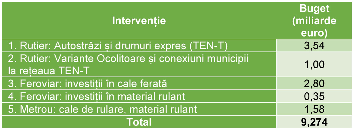 tabel 1