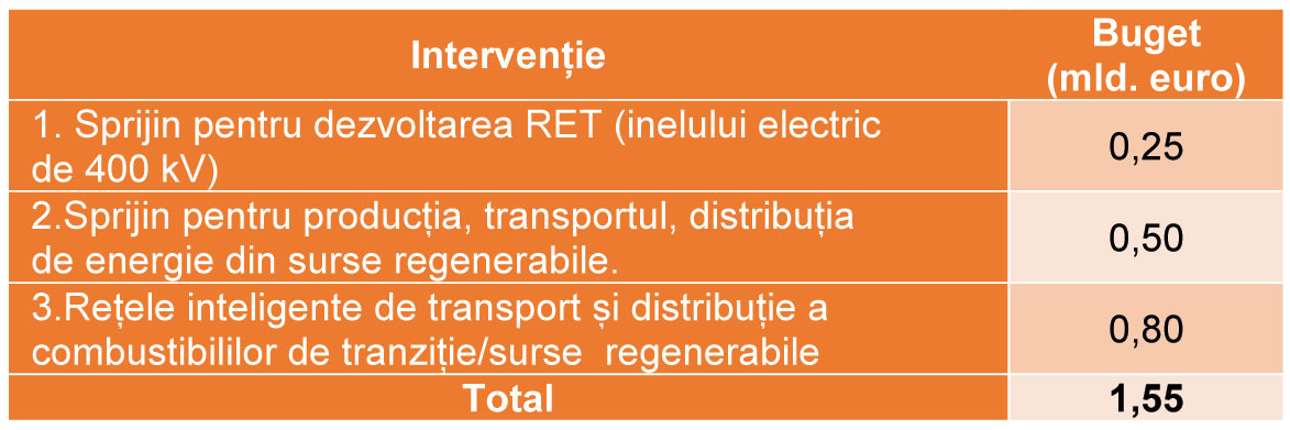 tabel 4
